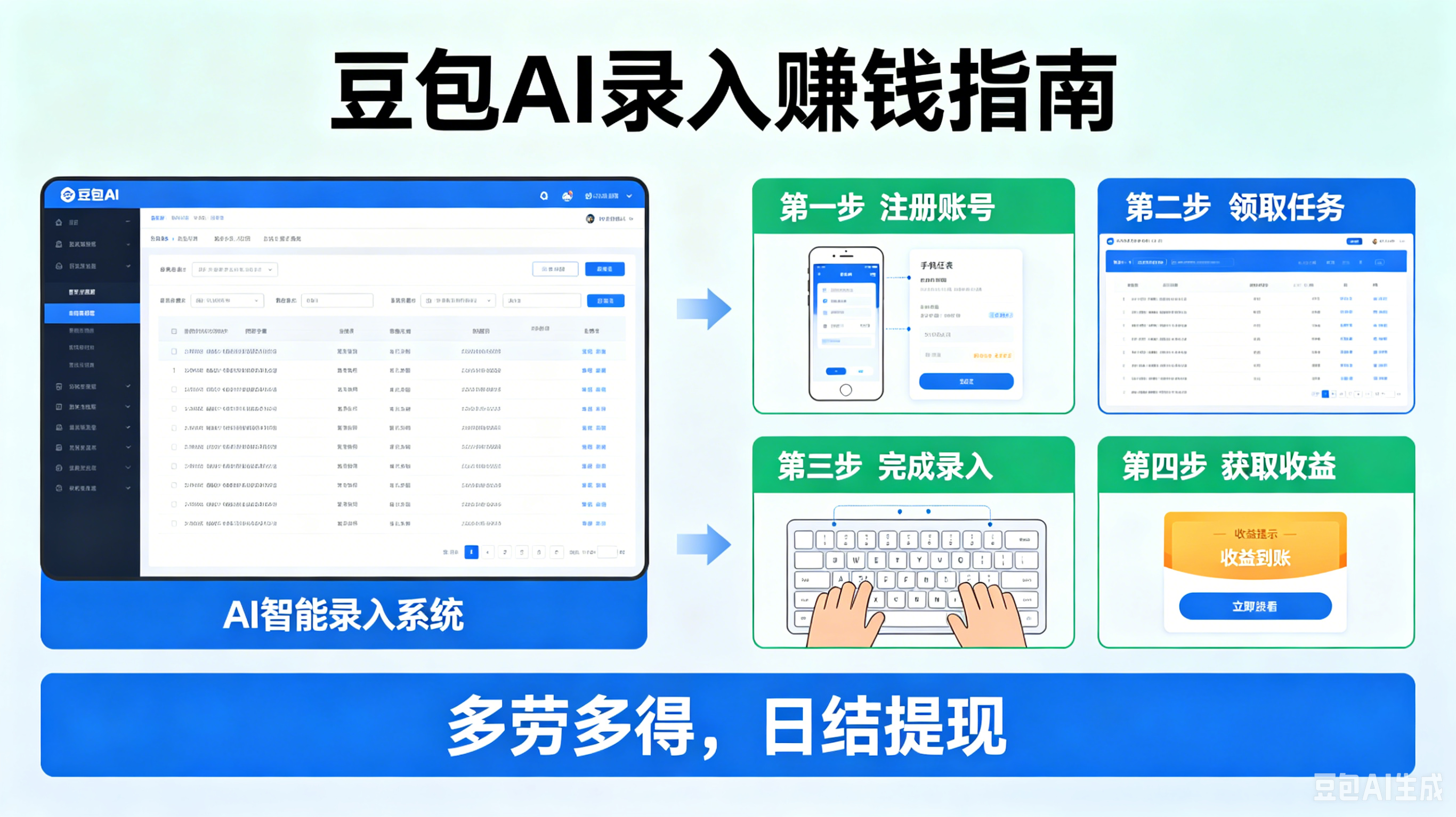 豆包 AI 录入 / 数据兼职能不能赚钱，分两种情况（避坑重点先说）